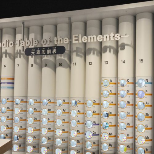 名古屋市科学館：その元素が使われているモノがわかる元素周期表